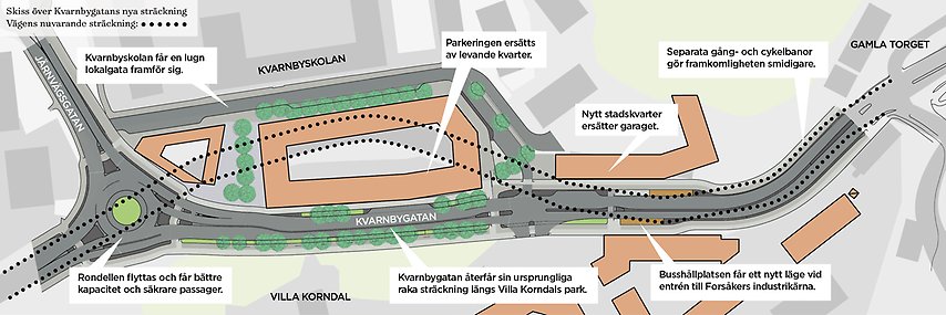 Karta över Kvarnbygatan i Mölndal.